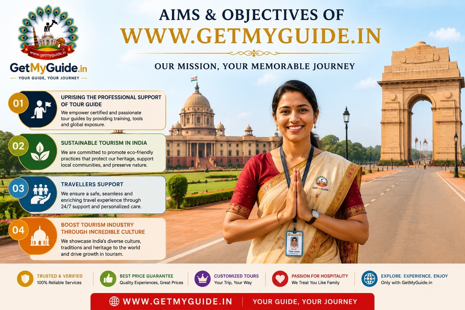 Tour guides and objectives visualization
